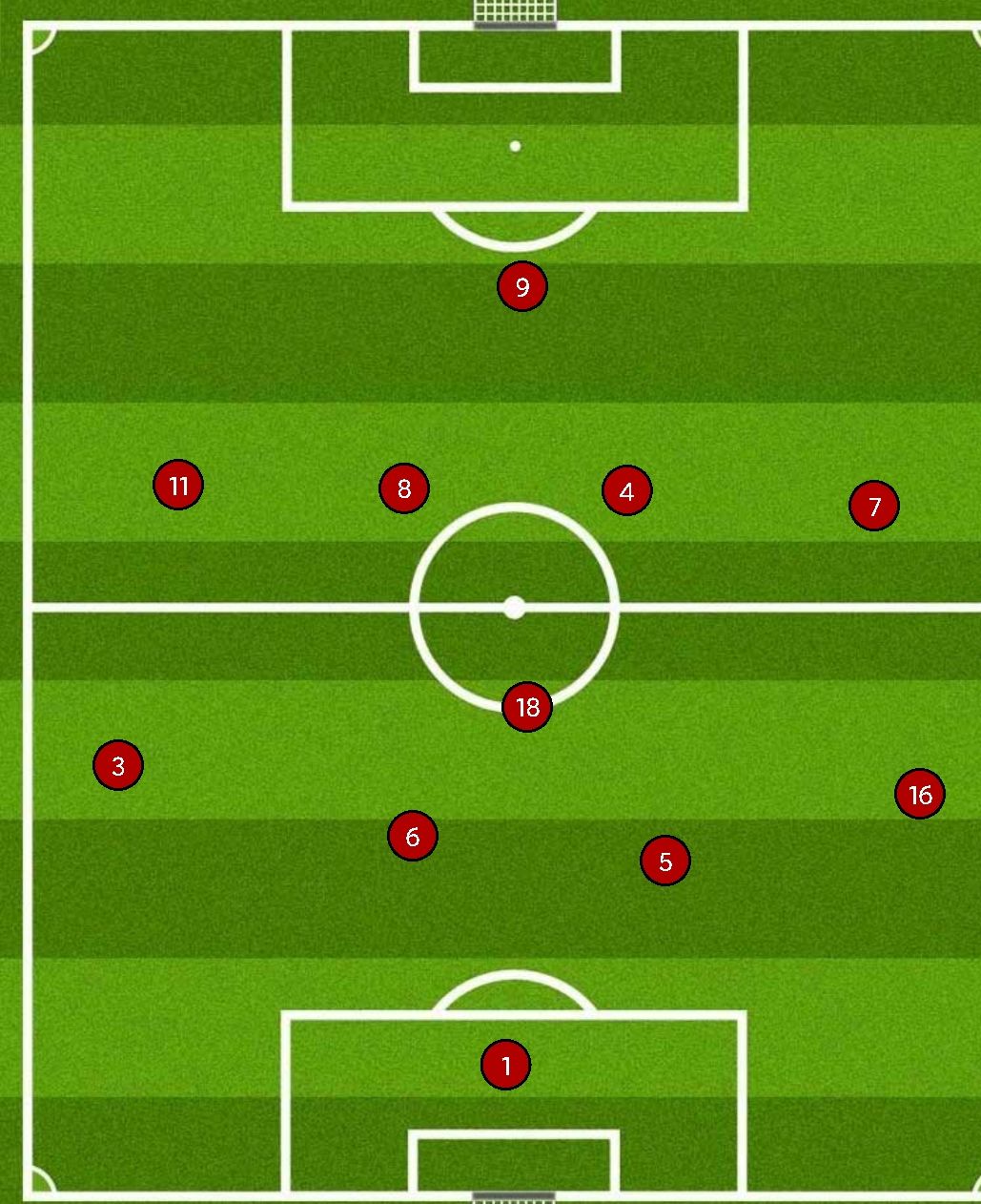 大卫贝克汉姆颜值评价,大卫贝克汉姆十大经典瞬间
