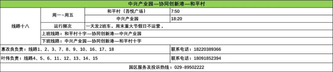 在沣东工作生活的您，或许用得上这份清单
