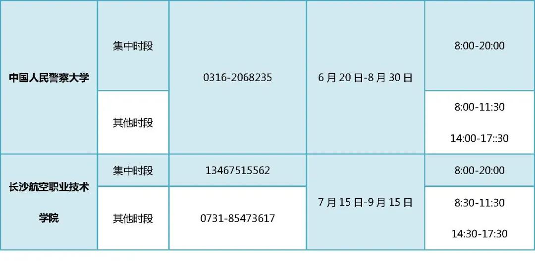 没钱上大学找老板帮忙,没钱上大学向哪里求助