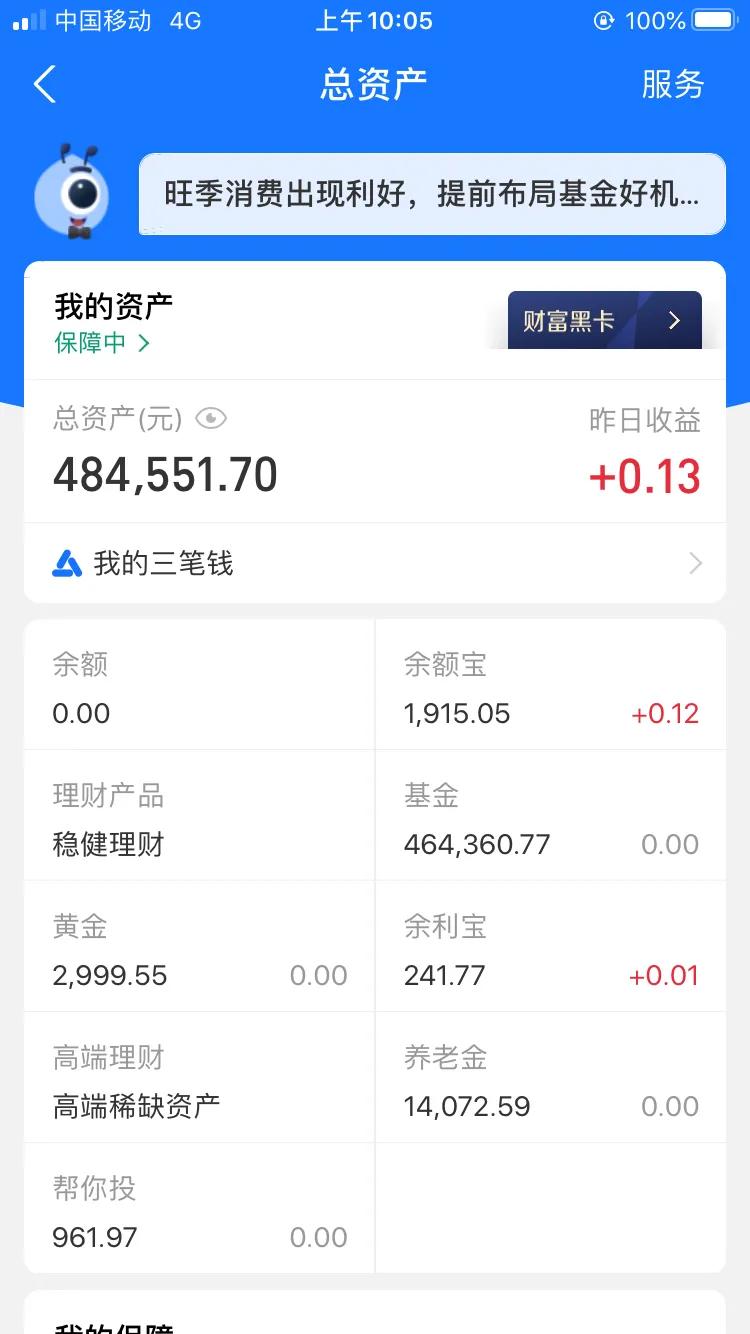 支付宝黄金和黄金基金区别,支付宝里面的黄金投资介绍