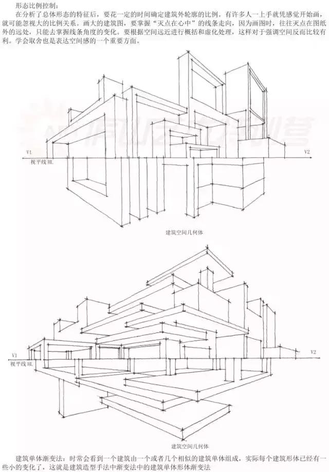 画画入门教程动漫人物0基础手绘,手绘基础入门教程手绘图片