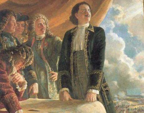 俄国农奴制改革时间,俄国农奴制存在的历史原因