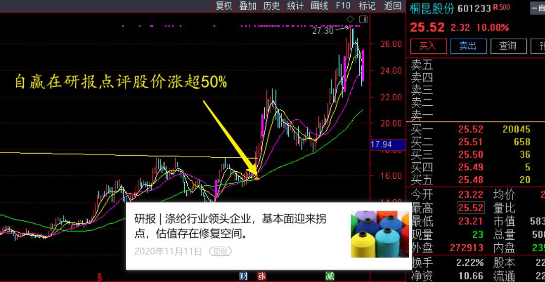 中国木门一线品牌,中国木门行业调研成果发布