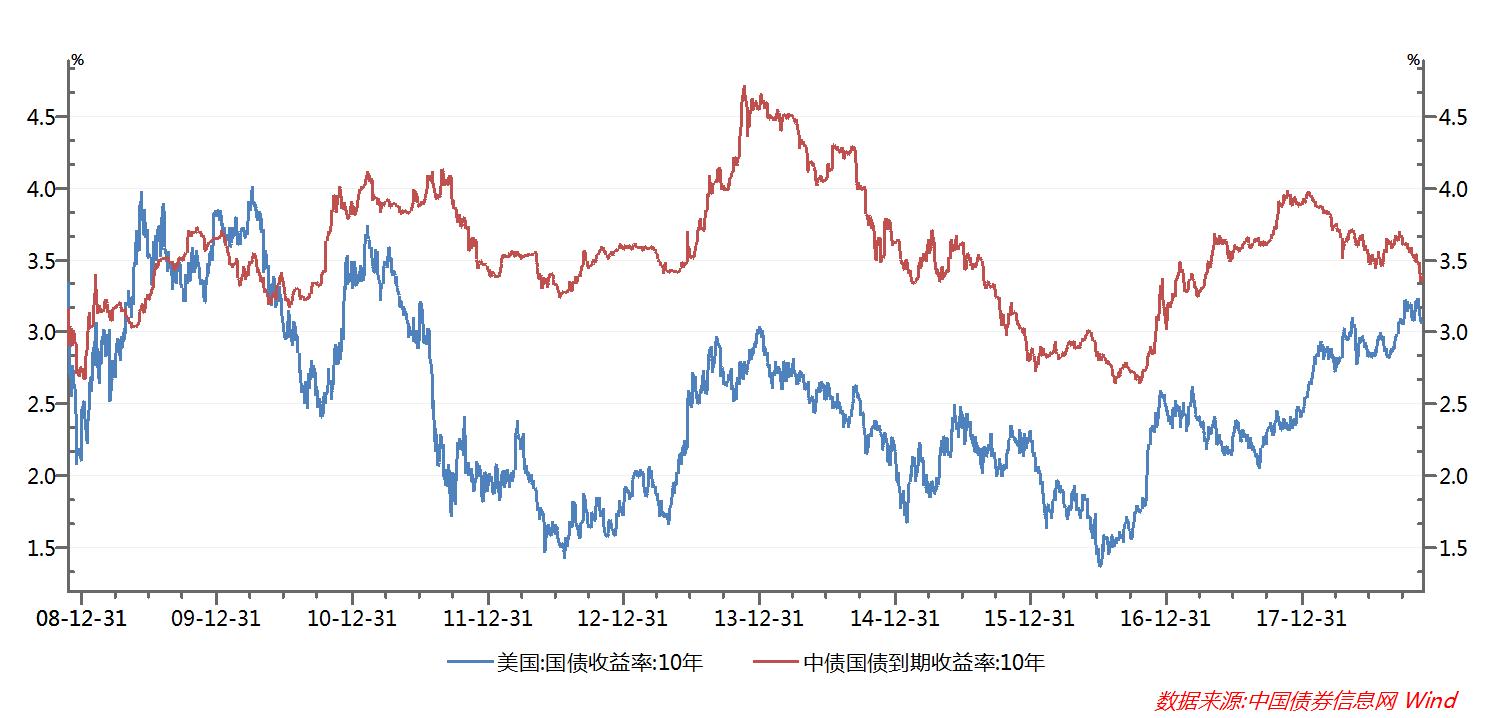有什么适合给孩子定投的基金,给孩子攒钱适合定投什么基金