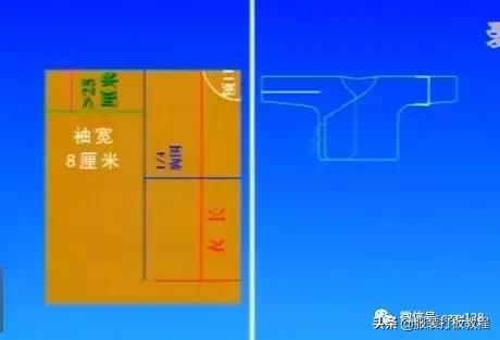 婴儿宝宝裤怎么做,宝宝棉衣裤的做法大全