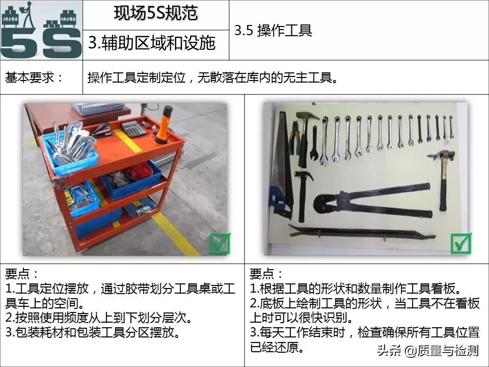 现场5s管理台词,现场5s管理方案