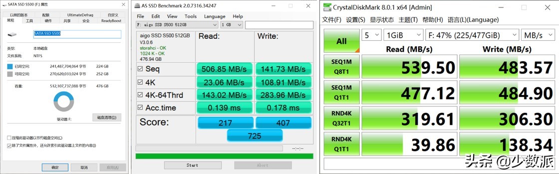 数字存储最典型运用,固态硬盘参数详解图解