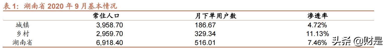 绀炬湇琛屼笟,绀炬湇闆跺敭