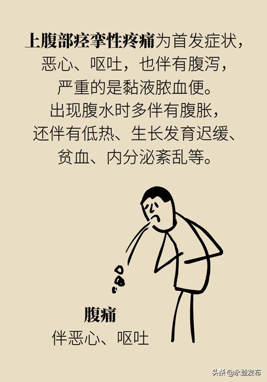 小女孩辣条吃多了肚子痛,吃辣条吃多了腹部绞痛