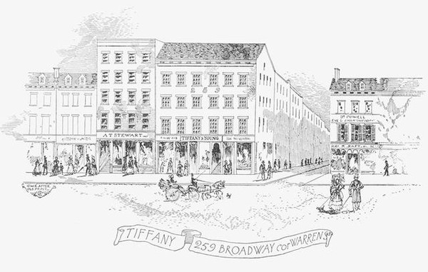 品牌故事在于品牌的魅力,tiffanyco品牌故事