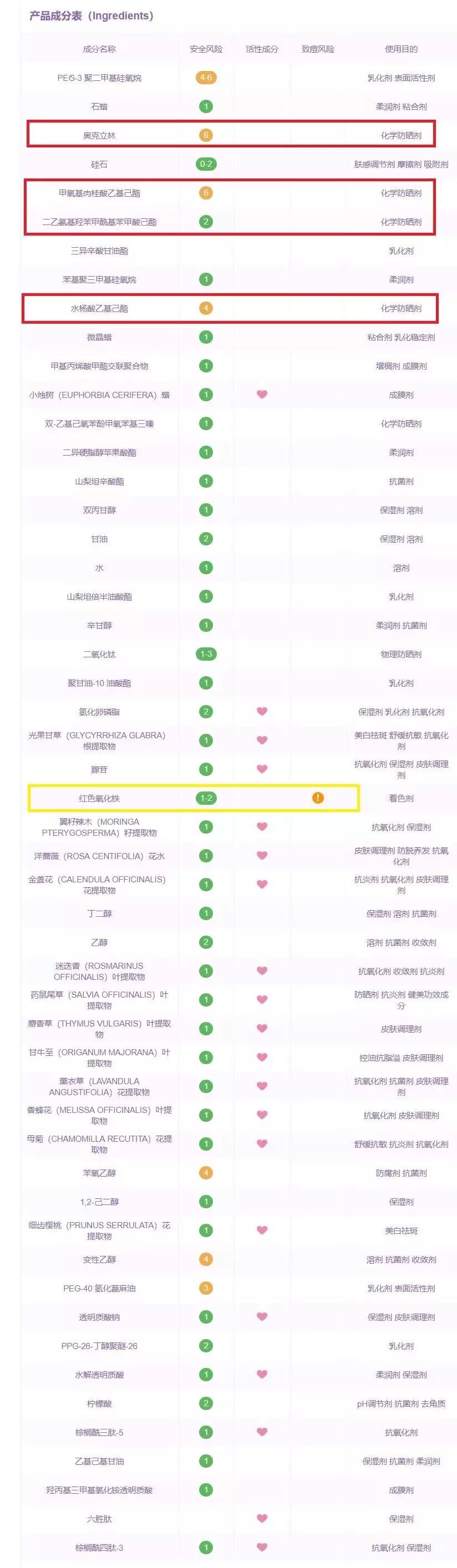 那些难用的雷品,十大难用的雷品排名
