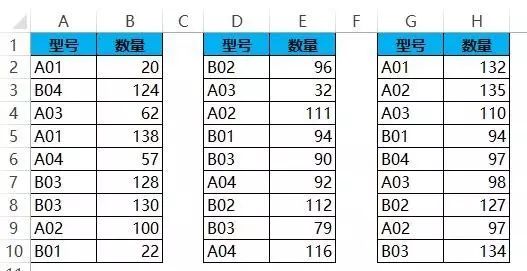 会计函数在excel表中应用求和,会计自动求和公式excel竖列和横列