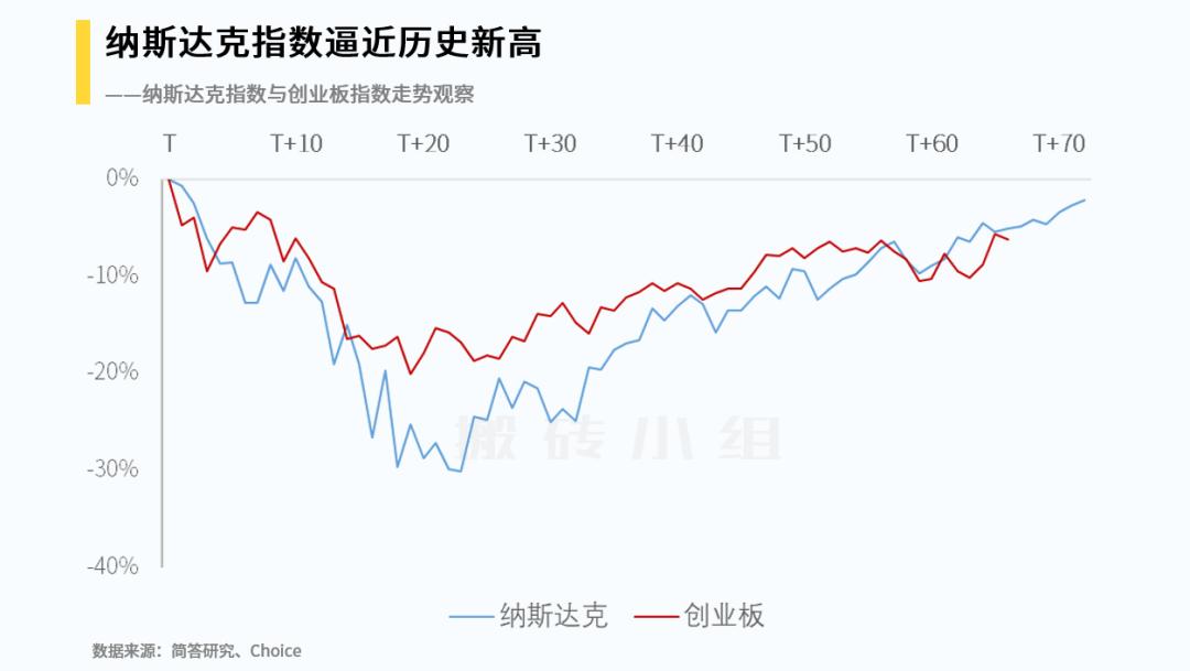 五菱汽车股价为什么那么低,五菱股价为什么涨