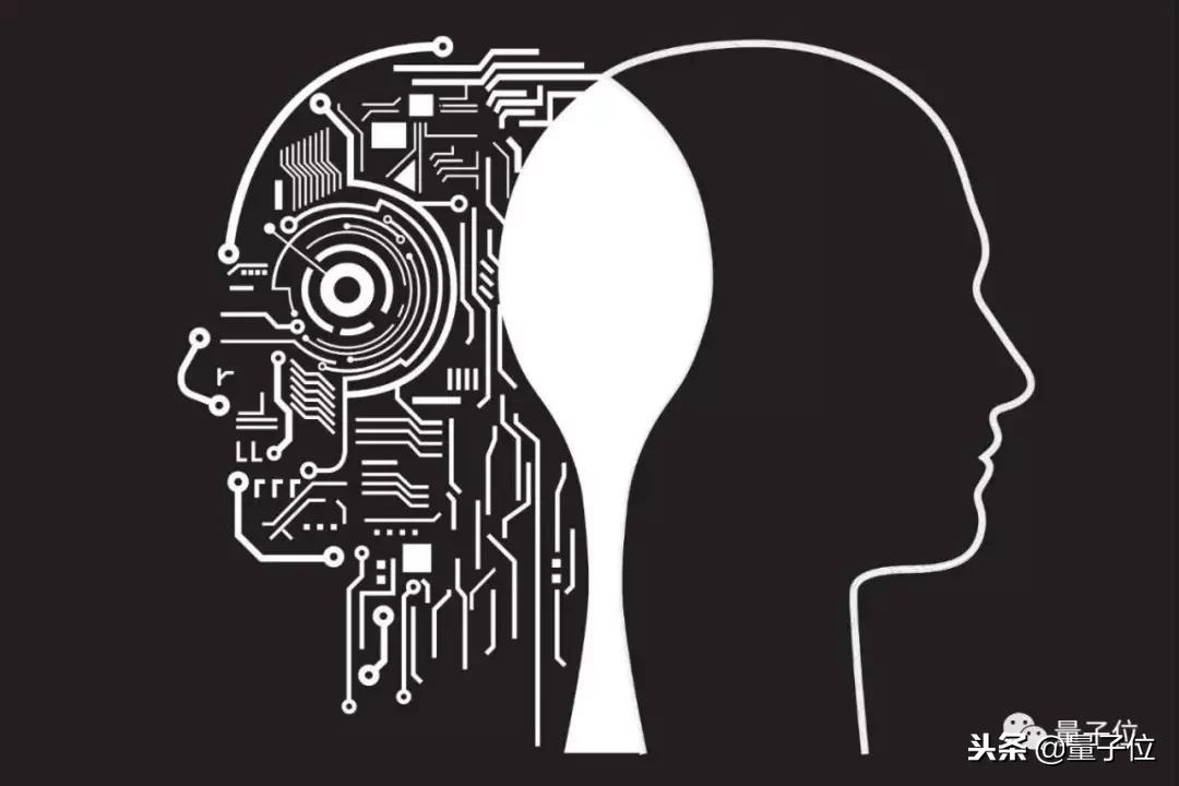 历史转折中的美团，AI进化新范式