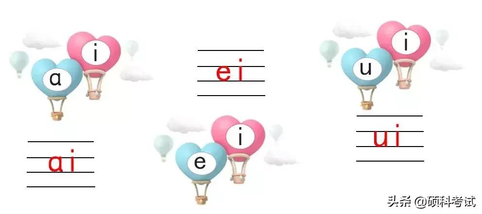 小学语文拼音复习技巧,小学语文汉语拼音标调口诀