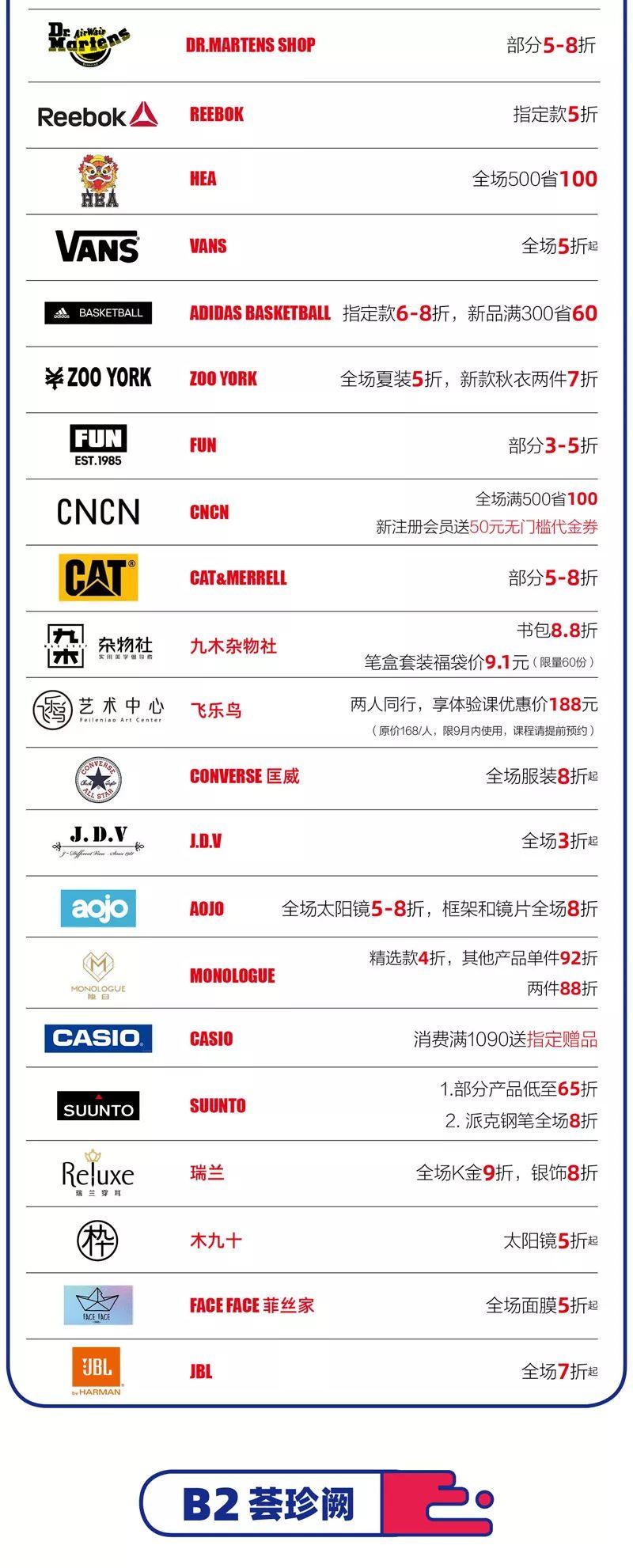 来福士9月6号开业优惠,来福士购物指南