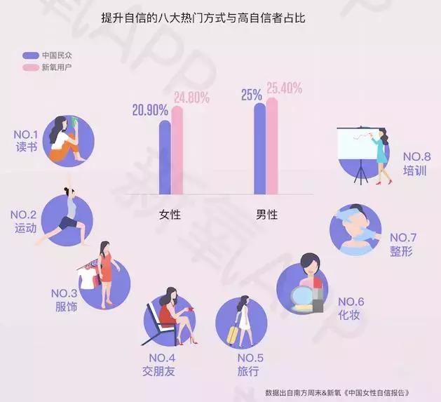 互联网医美新氧股票,互联网医疗的第一龙头股