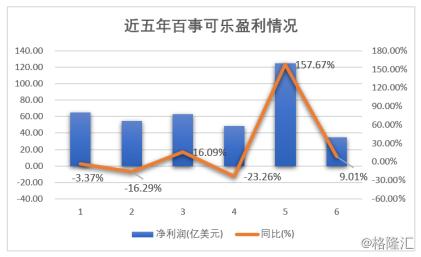 五谷磨房与五谷磨坊,五谷磨房磨坊
