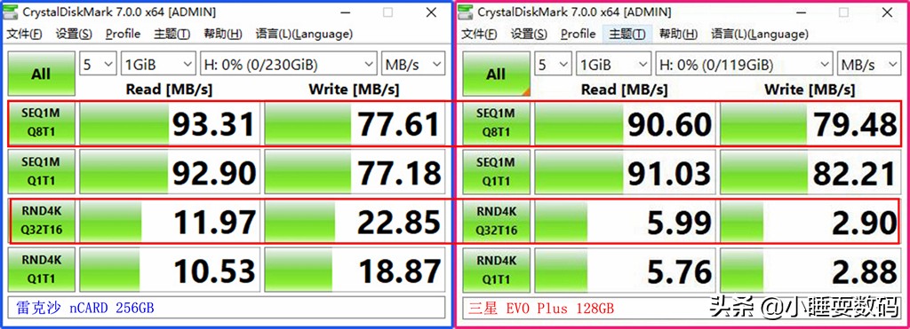 NM和TF存储卡对比，雷克沙nCARD适配华为手机，189元起值得买吗
