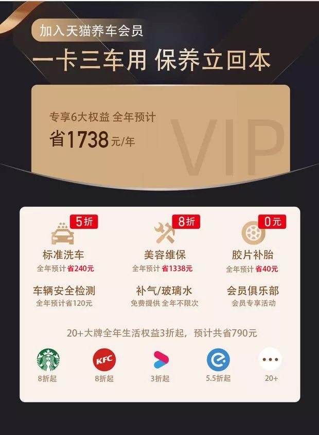 大战618:猫虎狗4800家门店参战,小保养价格却上来了?