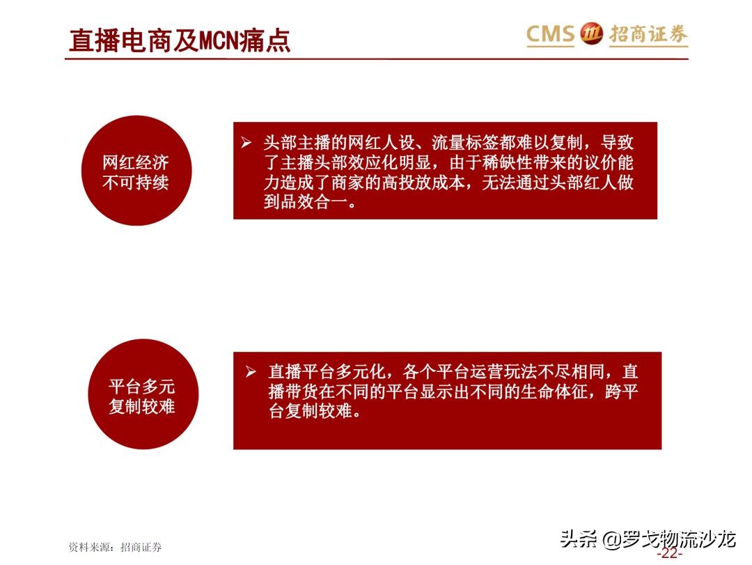 43页ppt是什么,从电商的角度分析新零售