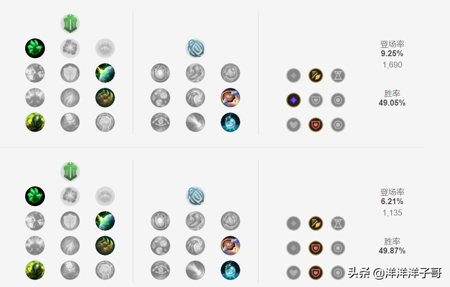 塞恩大招玩法视频,塞恩当前版本最强玩法