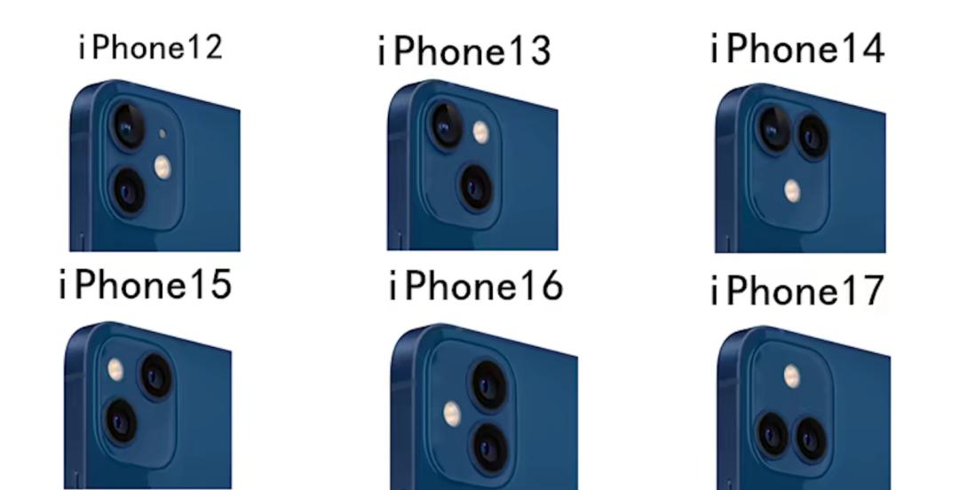 买iphone13就有耳机吗,现在买iphone13还合适嘛