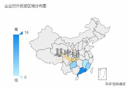 中国中铁投资公司的发展前景,中铁几大投资公司对比