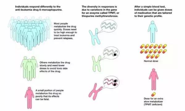 14种儿童感冒药慎用,5种儿童感冒药禁忌