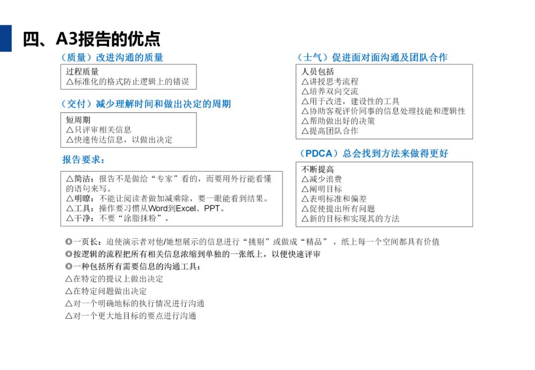 A3报告怎么写?手把手教你用word与excel做出标准A3报告