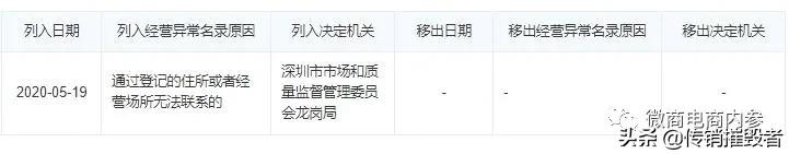 欠薪曝光公司被起诉,欠薪败诉了怎么办