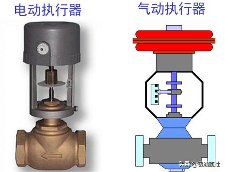 阀门执行器及其应用,阀门执行器的种类和区别