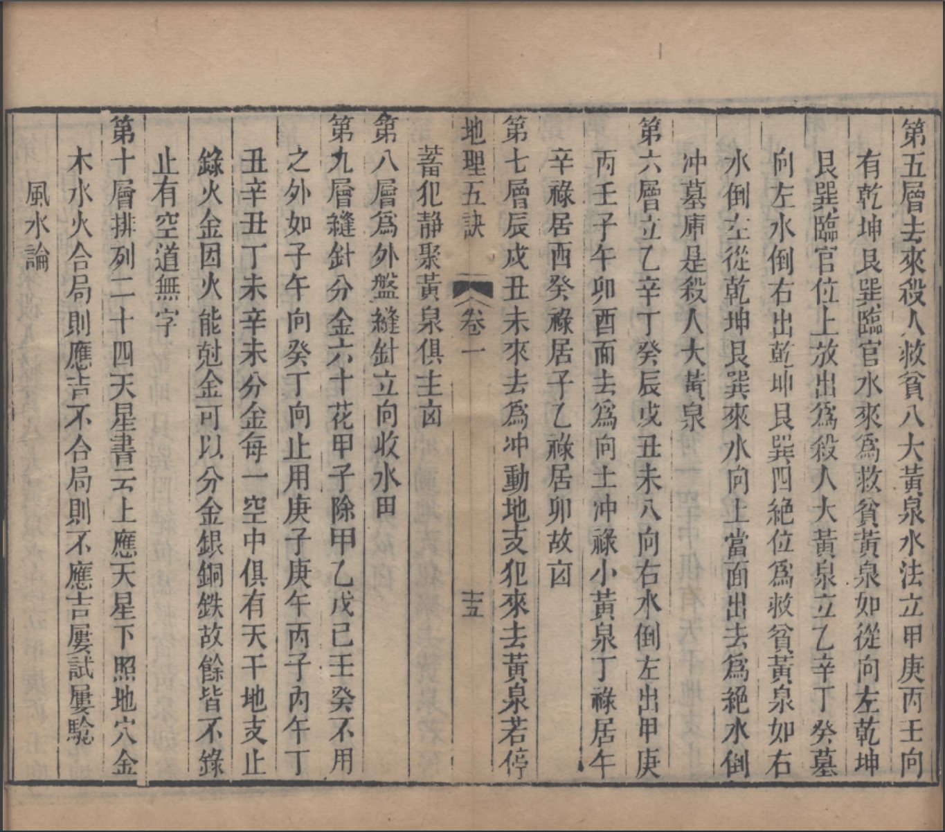 地理五诀，一本图文并茂的风水学著作