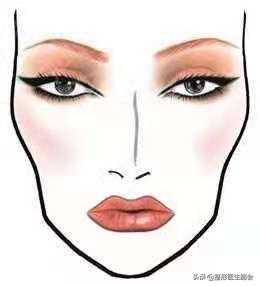 大方脸女生的优点和缺点,大方脸怎么改变脸型