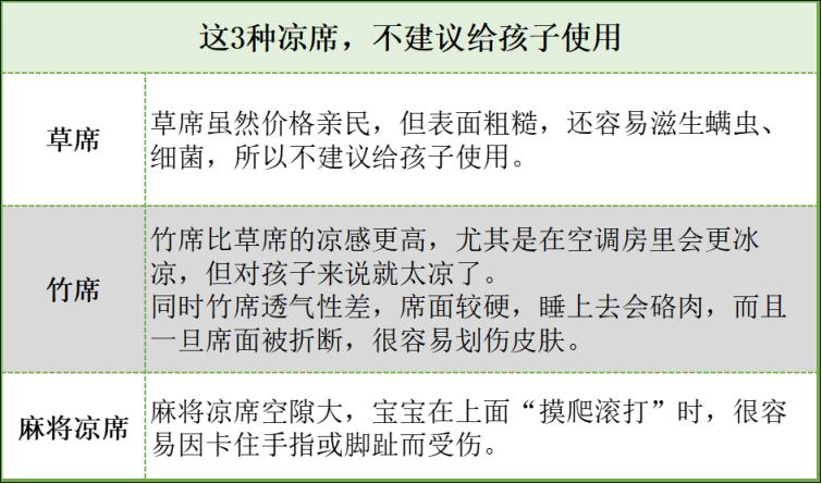 宝宝凉席选择注意什么,夏季如何选购儿童凉席