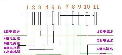dts606型三相四线电子电表接线,南洋dt862三相四线电表怎么接线