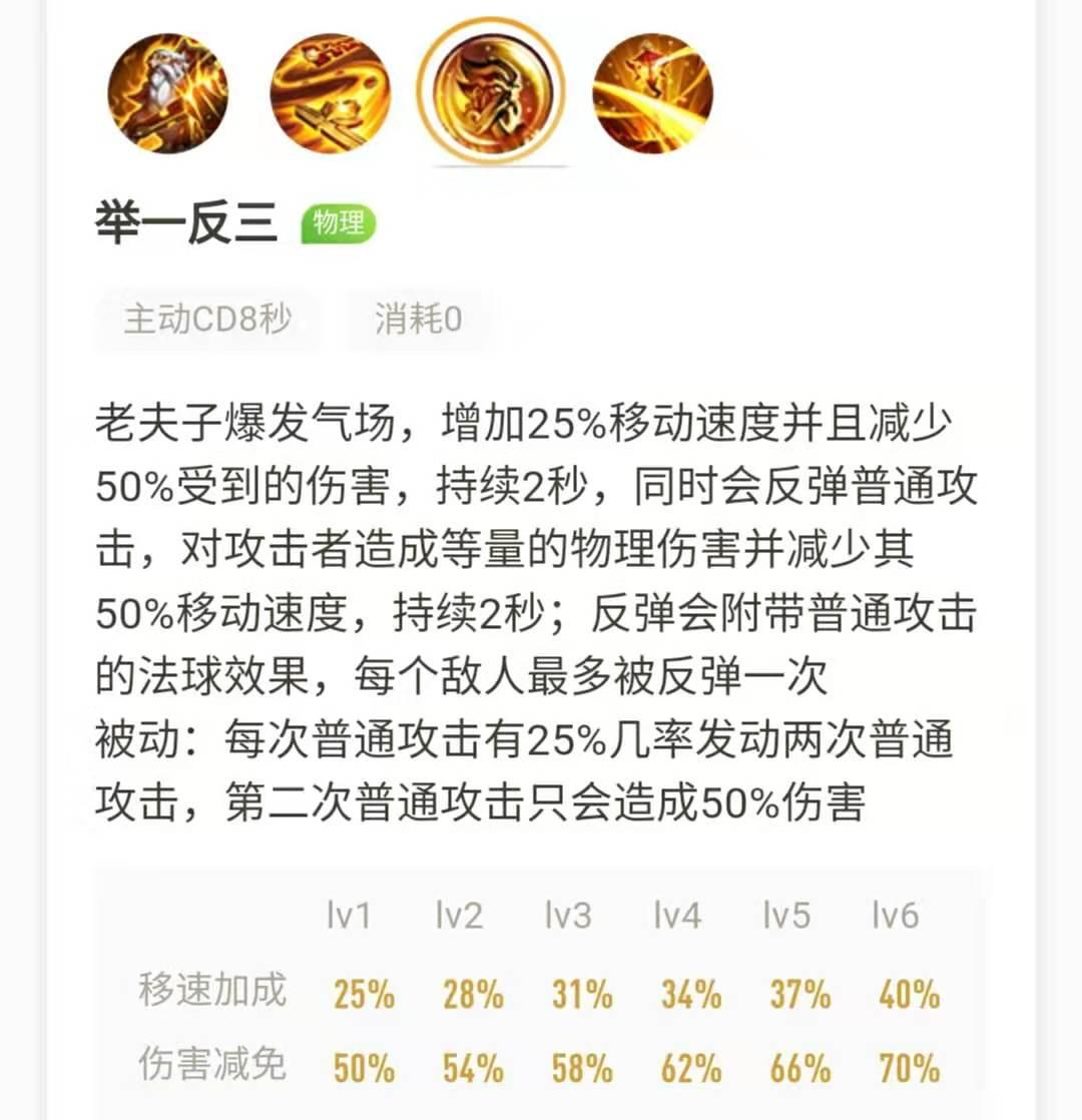 王者荣耀老夫子成就,王者荣耀老夫子极致免伤流