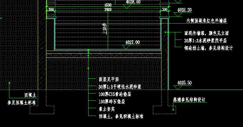 cad缺少hzdx字体怎么解决,cad字体是问号怎么一下子解决