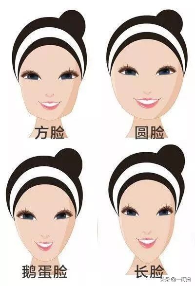 瘦脸发型2020流行发型,了解这几个发型知识效果堪比整容
