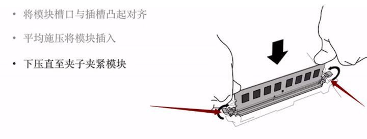 小白如何从零开始自学diy装机,自己动手diy装机详细操作图文介绍