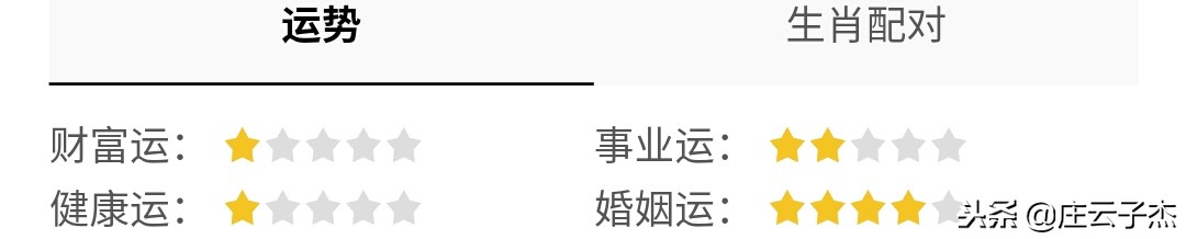 性格互补的生肖配对有哪些,什么生肖配对运气好