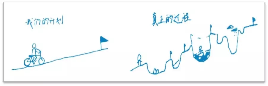 hcr慧辰是干什么的,hcr慧辰靠谱吗