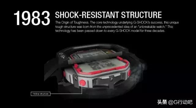 卡西欧手表到底好在哪,卡西欧一千块的性能