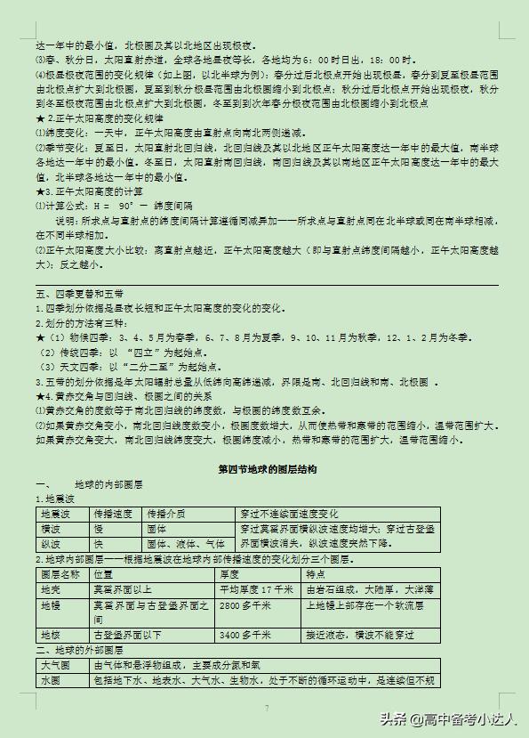 浙江高考地理必背知识点,地理高考知识点练习资料