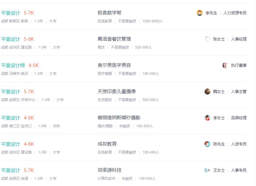 互联网设计岗位薪酬绩效,互联网设计专业薪资