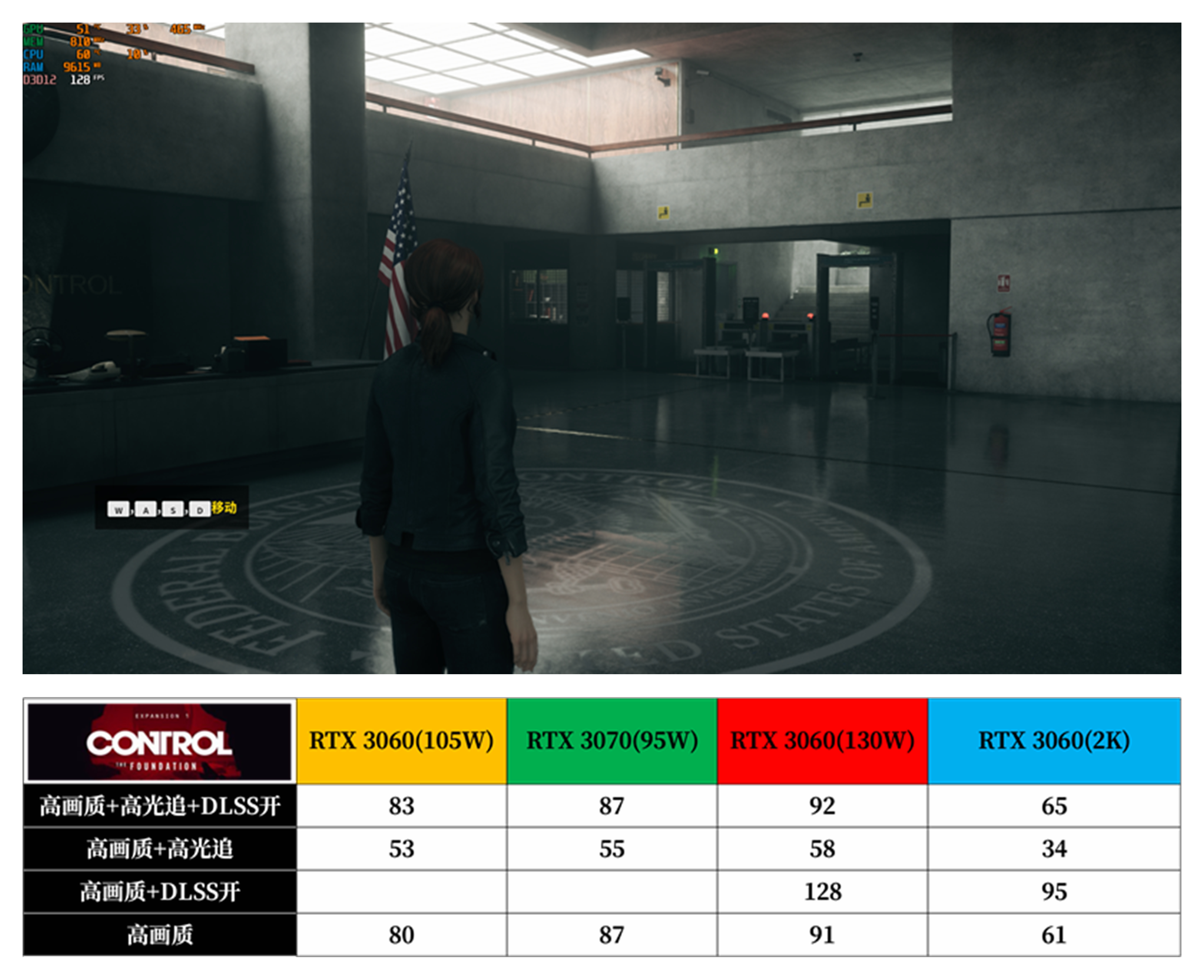 联想r9000k和r7000,联想r9000k3080深度测评