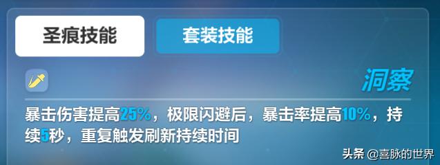 崩坏三佐罗中圣痕搭配,崩坏3圣痕亚丝拉琪的故事