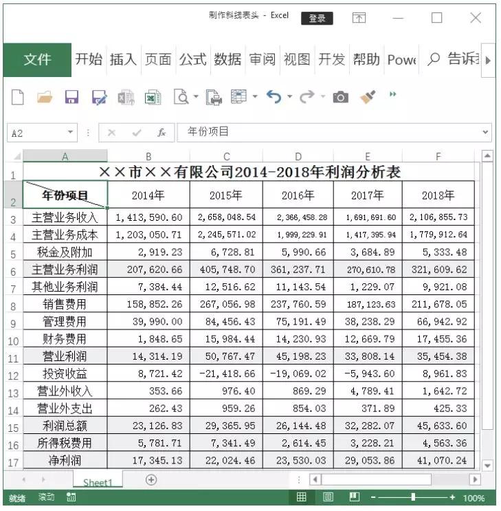excel如何插入斜线表头并输入文字,wpsexcel三个斜线表头怎么做