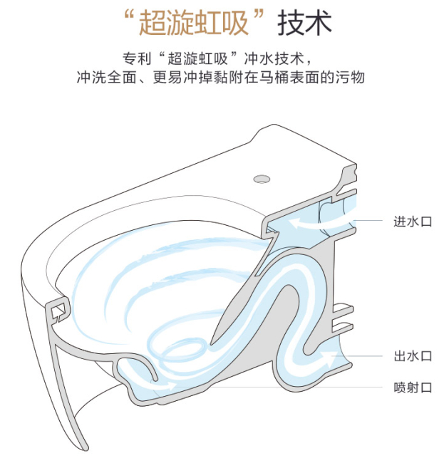 壁挂式马桶优缺点,壁挂马桶为何受欢迎