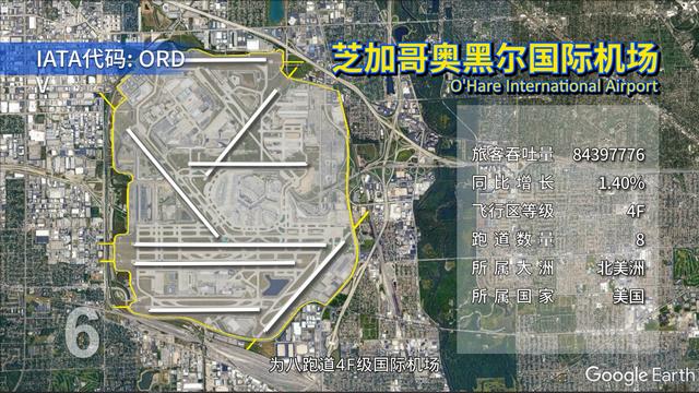 世界最大的卫星机场排名,地球最大的国际机场